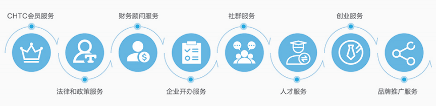 为什么芍药只长叶子不开花