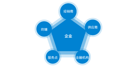 中药芍药种植方法和时间
