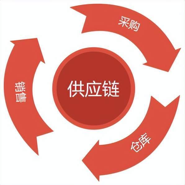 为什么芍药只长叶子不开花